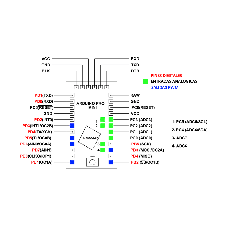 Pro Mini para Arduino®