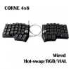 Teclado Ergonómico Profesional – Edición Master Control